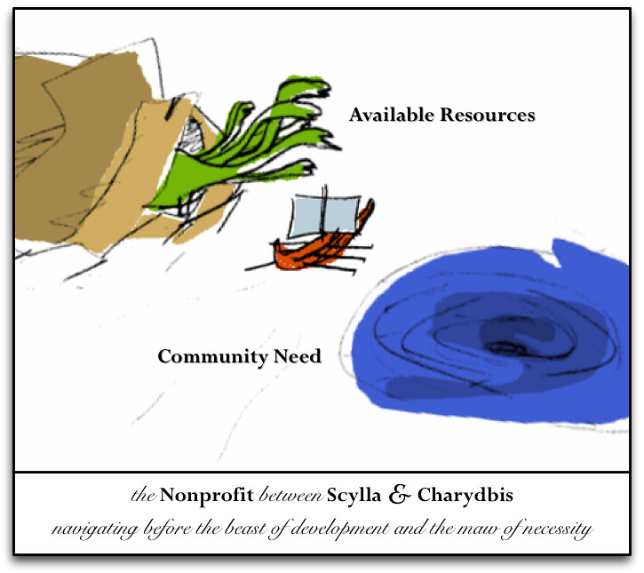the Nonprofit between Scylla & Chaydbis