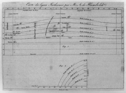 Humboldt's Isotherms